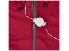 Auriculares internos Strix