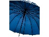 Chapu de chuva automtico com 16 varetas