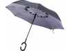 Guarda-chuva automtico