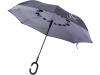 Guarda-chuva automtico