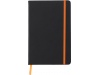 Bloco PU