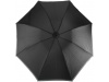 Guarda-chuva automtico dobrvel e reversvel