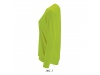 Camisola SPORTY LSL WOMEN Cores