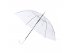 Chapu de Chuva Fantux