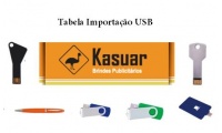 Tabela de Importao - Modelos Tipo A