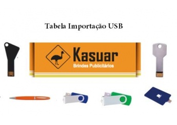 Tabela de Importao - Modelos Tipo A