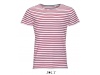 T-SHIRT S RISCAS DE GOLA REDONDA PARA HOMEM MILES MEN
