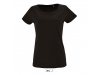 T-shirt de manga curta para senhora MILO WOMEN Cores