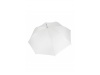 CHAPU DE CHUVA EM ALUMINIO E ABERTURA AUTOMTICA