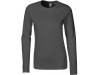 T-shirt de senhora de manga comprida Cores