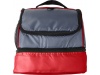 Bolsa trmica