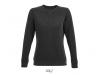SWEATSHIRT PARA SENHORA COM GOLA REDONDA SULLY WOMEN Cores