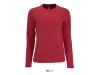 T-shirt Manga Comprida IMPERIAL LSL WOMEN Cores