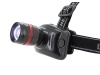 Lanterna Frontal Com Zoom 4 Funes